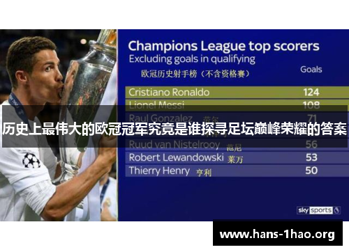 历史上最伟大的欧冠冠军究竟是谁探寻足坛巅峰荣耀的答案 历史上最伟大的欧冠冠军究竟是谁探寻足坛巅峰荣耀的答案