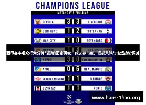 西甲赛事观众行为分析与影响因素研究:球迷参与度、情感共鸣与市场趋势探讨 西甲赛事观众行为分析与影响因素研究:球迷参与度、情感共鸣与市场趋势探讨