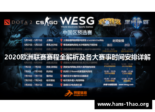 2020欧洲联赛赛程全解析及各大赛事时间安排详解 2020欧洲联赛赛程全解析及各大赛事时间安排详解