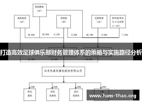 打造高效足球俱乐部财务管理体系的策略与实施路径分析 打造高效足球俱乐部财务管理体系的策略与实施路径分析