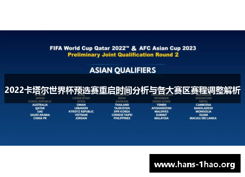 2022卡塔尔世界杯预选赛重启时间分析与各大赛区赛程调整解析 2022卡塔尔世界杯预选赛重启时间分析与各大赛区赛程调整解析