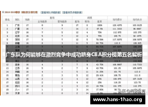 广东队为何能够在激烈竞争中成功跻身CBA积分榜第五名解析 广东队为何能够在激烈竞争中成功跻身CBA积分榜第五名解析