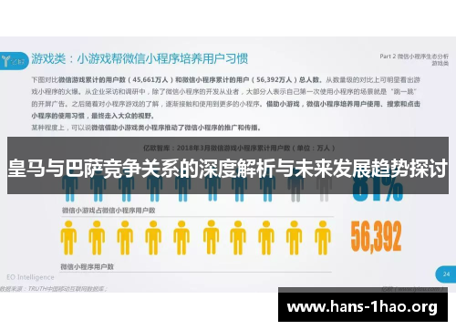 皇马与巴萨竞争关系的深度解析与未来发展趋势探讨 皇马与巴萨竞争关系的深度解析与未来发展趋势探讨