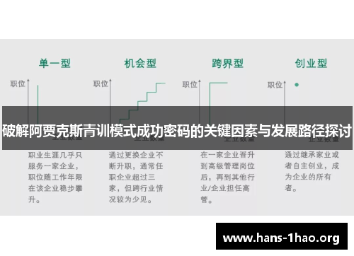 破解阿贾克斯青训模式成功密码的关键因素与发展路径探讨 破解阿贾克斯青训模式成功密码的关键因素与发展路径探讨