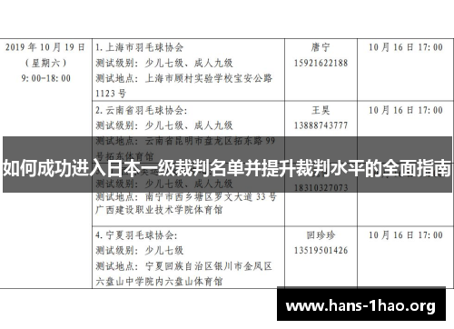 如何成功进入日本一级裁判名单并提升裁判水平的全面指南
