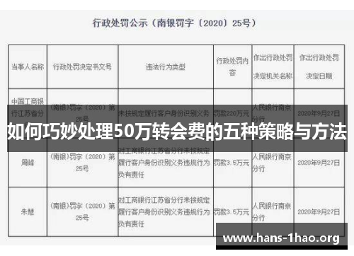 如何巧妙处理50万转会费的五种策略与方法