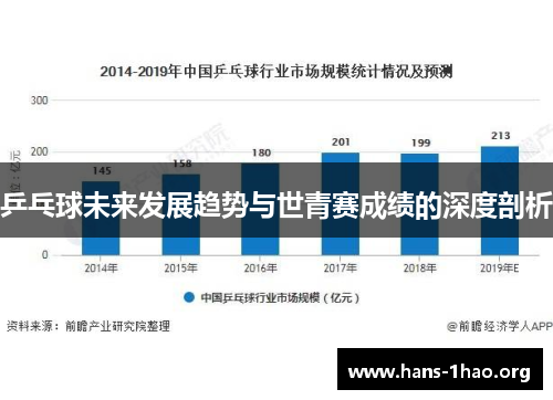 乒乓球未来发展趋势与世青赛成绩的深度剖析 乒乓球未来发展趋势与世青赛成绩的深度剖析
