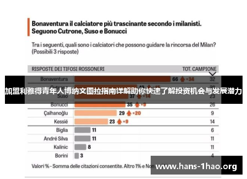 加盟利雅得青年人博纳文图拉指南详解助你快速了解投资机会与发展潜力 加盟利雅得青年人博纳文图拉指南详解助你快速了解投资机会与发展潜力