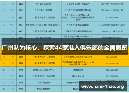 广州队为核心,探索44家准入俱乐部的全面概览 广州队为核心,探索44家准入俱乐部的全面概览