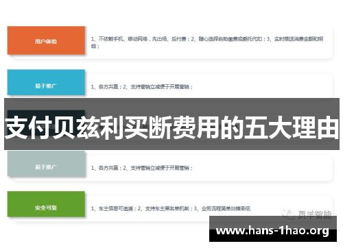 支付贝兹利买断费用的五大理由