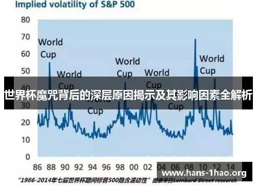 世界杯魔咒背后的深层原因揭示及其影响因素全解析 世界杯魔咒背后的深层原因揭示及其影响因素全解析