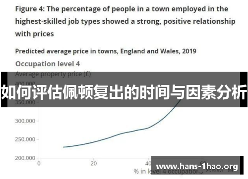 如何评估佩顿复出的时间与因素分析 如何评估佩顿复出的时间与因素分析
