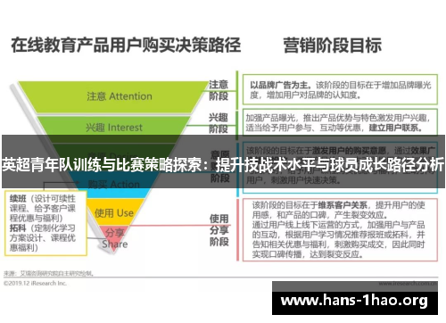 英超青年队训练与比赛策略探索:提升技战术水平与球员成长路径分析 英超青年队训练与比赛策略探索:提升技战术水平与球员成长路径分析