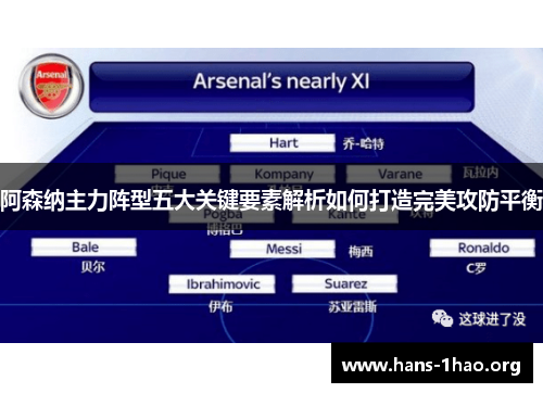 阿森纳主力阵型五大关键要素解析如何打造完美攻防平衡 阿森纳主力阵型五大关键要素解析如何打造完美攻防平衡