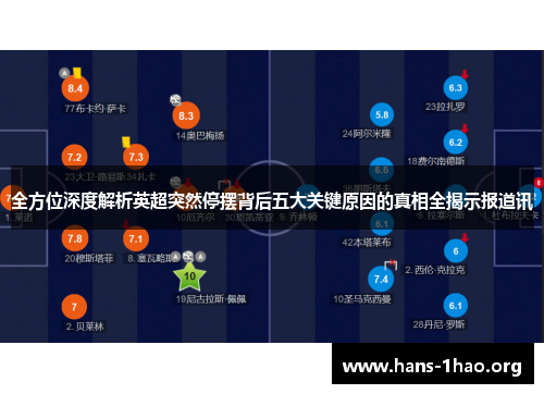 全方位深度解析英超突然停摆背后五大关键原因的真相全揭示报道讯 全方位深度解析英超突然停摆背后五大关键原因的真相全揭示报道讯