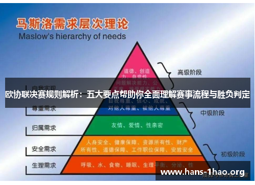 欧协联决赛规则解析：五大要点帮助你全面理解赛事流程与胜负判定