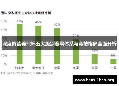 深度解读美冠杯五大级别赛事体系与竞技格局全面分析